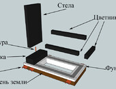 Полезная информация